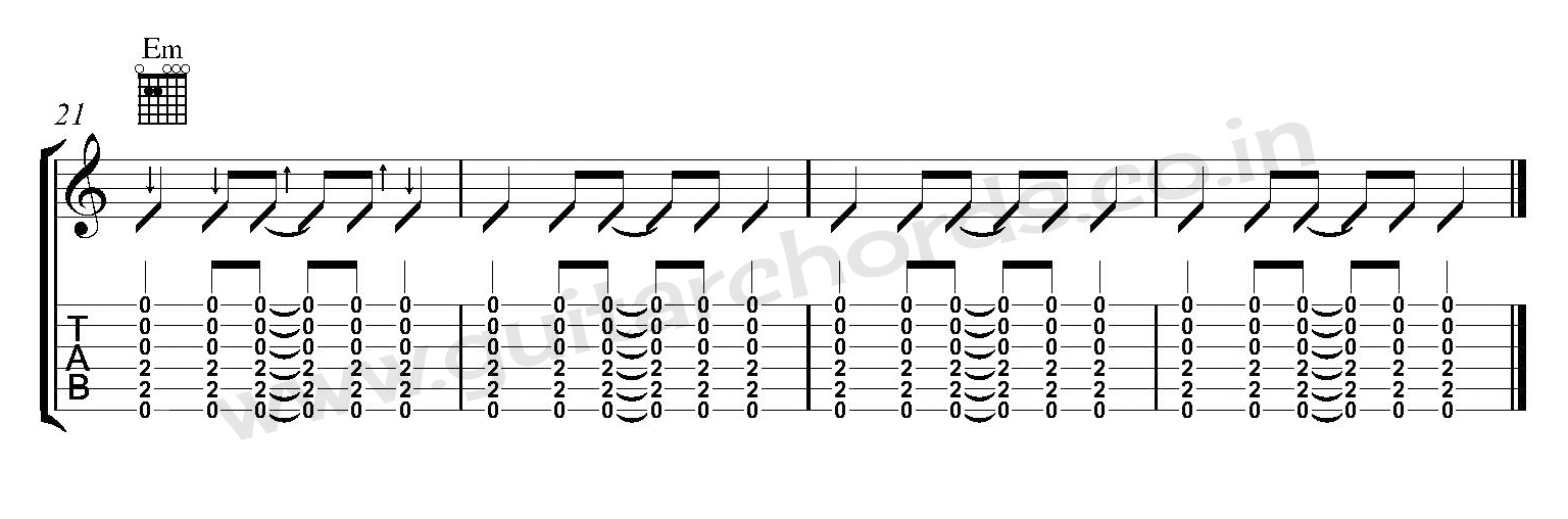 9 Basic Strumming Patterns For Guitar Beginners Guitar Chords